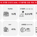 에이엠씨마트 네이버블로그