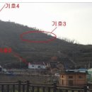 동읍농협봉강지점 | 창원시의창구단독주택[동읍 본포리 농가주택]창원법원농가주택전원주택경매