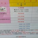 월명24시사우나찜질방 Daum카페