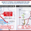 보니타가