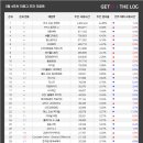 이터널PC방 이미지