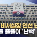 차기 비서실장·총리 &#39;구인난&#39;‥유력 후보들 줄줄이 &#34;난 모른다&#34; (2024.04.15/뉴스데스크/MBC) 이미지