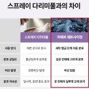 새옷만들기 | 옷 주름 펴는 법 탄탄한 새옷 만들기 다림질풀 '마예르 웨트사이징'