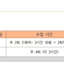 풀무국어