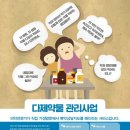 [근무일기] 다제약물 복약상담 2건 (24년 9월 23일) - 정형외과약 위주 (+먹던 약도 다시 보자)