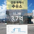 동해주유소 이미지