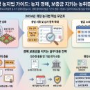 위즈덤행정사사무소