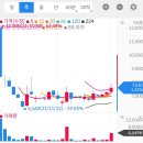 (주)씨유테크