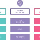 신나는 중국어 이미지