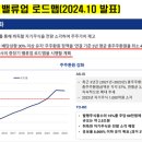 주주상회 - 포항시 남구 | 주주상회