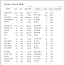 유원이엔지 이미지