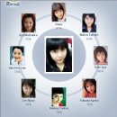 후훗,재미삼아 이미지