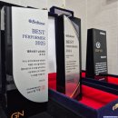 김기업 | [공지] 벨톤포럼 2026 참가 후기 | 청각 트렌드와 AI 보청기, 소음 기술까지