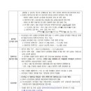 동백초교병설유치원 이미지