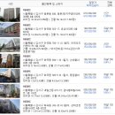 웰스빌아파트 이미지