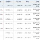 제트이비인후과의원 이미지