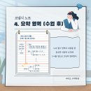 써미트수학학원 이미지