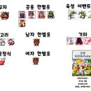 모루 이미지