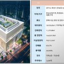 현대상가 이미지