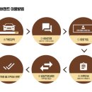 메트로렌트카 주식회사 이미지