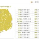 전국 운전면허1종보통 신체검사 또는 적성검사받는곳(신체검사 지정병원, 지정보건소)