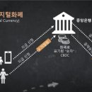 【국민필독】"중앙은행 디지털 화폐와 한국은행" 이미지