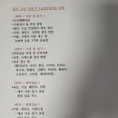 정리수납전문가 1급 이미지