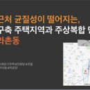 천안전화방