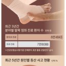 서면최성훈한의원 이미지