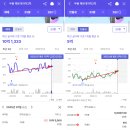 지에스(GS)25범양레우스점 | 2025 부산부동산 8월 3,4주차 실거래 브리핑. 가을장 상승오나? 해수동남 흐름은?!