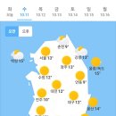 오늘의 날씨 (10월 11일 수요일) (695기 D-2) (696기 입영 2일차) 이미지