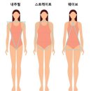 [한결H&G패션이미지연구소] 퍼스널컬러 + 이미지컨설팅 + 쇼핑동반 후기