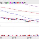 나래시스템 이미지