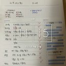 찍어본사진방 이미지