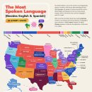 미국 모든 주에서 가장 많이 사용되는 언어(영어 및 스페인어 제외) 이미지