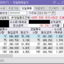 시뮬렉스 이미지