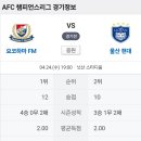 2024년 4월24일(수) ACL챔피언스리그 4강2차전 울산HD VS 요코하마FM 이미지