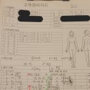홍스피부이야기