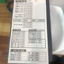 김경자대구왕뽈찜 이미지