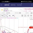 (주)아주유통