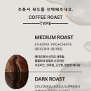 샌드위치 & 샐러드 이미지
