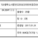 평택가내초등학교 이미지