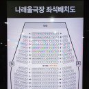 나래울극장 이미지