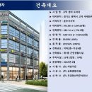 센타프라자 이미지