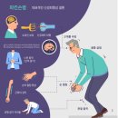닥터정요양원