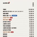 완미족발광교상현역점