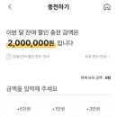 동아온누리약국 이미지