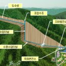 인제발전소 이미지