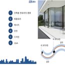 (주)케이씨씨 이미지
