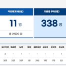 길당구클럽 네이버블로그